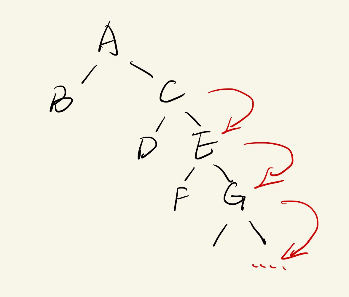 SEARCH_ALL